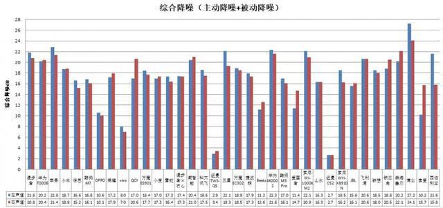 机长时间开最大音量易伤听力龙8游戏网址36款无线款耳(图2)